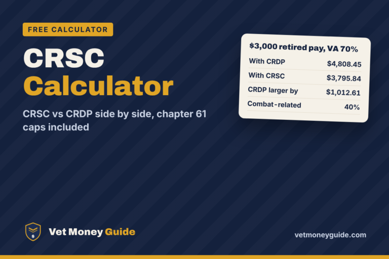 Free CRSC calculator comparing CRSC and CRDP monthly totals for a military retiree, with a 2027 estimate