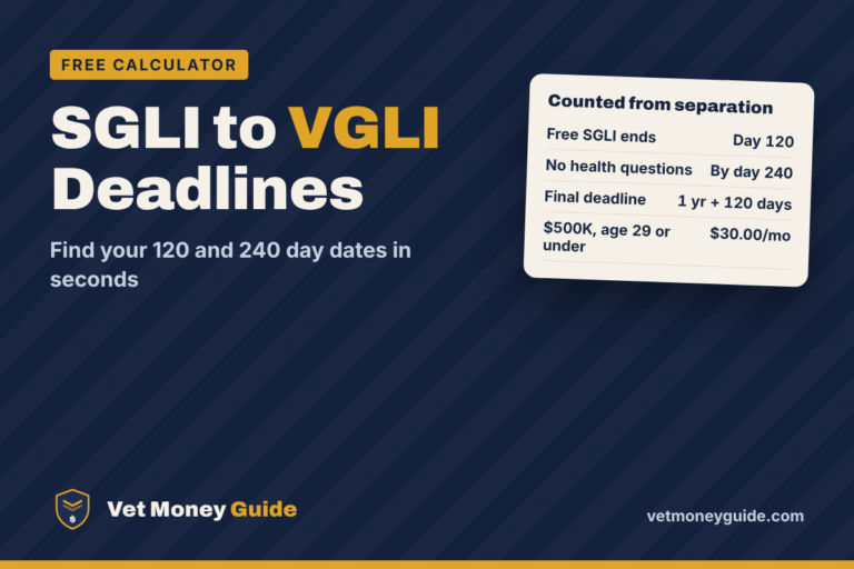 SGLI to VGLI deadline chart: free SGLI for 120 days, no health questions through day 240, final deadline 1 year and 120 days after separation