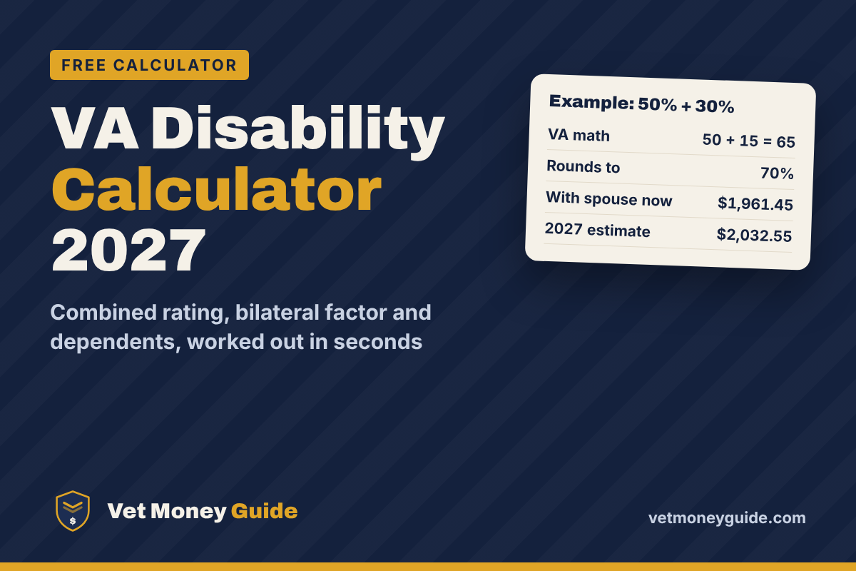 VA disability calculator 2027 showing a combined rating, dependents, and official monthly pay next to a 2027 estimate